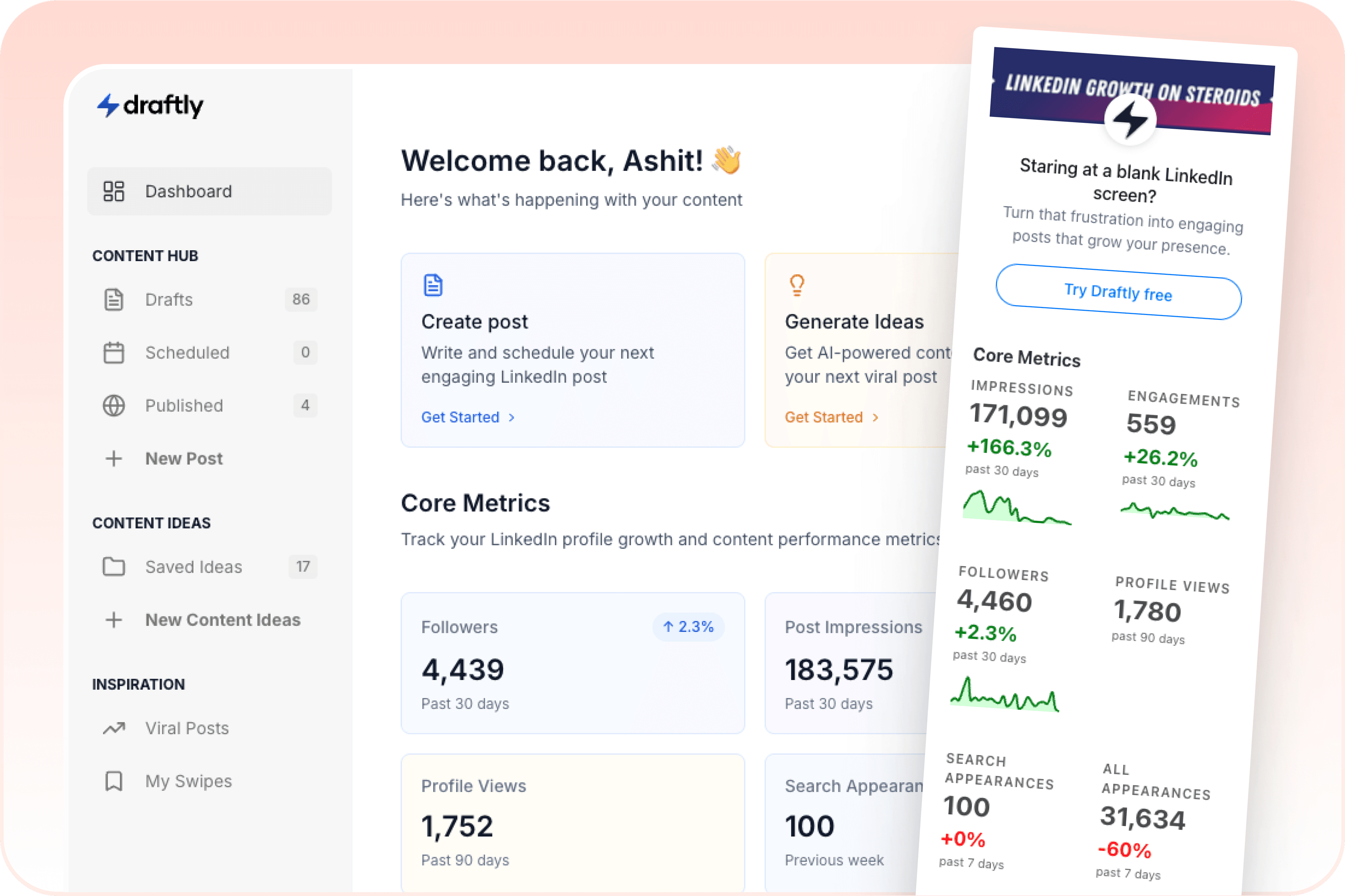 Screenshot showing Draftly Chrome Extension displaying LinkedIn analytics like impressions, engagement rate, and follower growth in a sidebar.