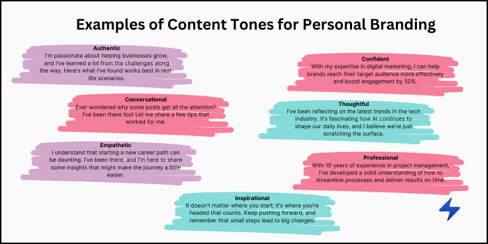 Content tone types for personal branding