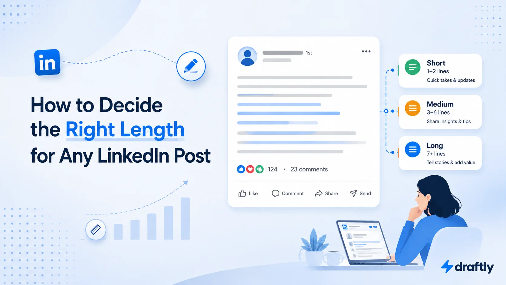How to Decide the Right Length for Any LinkedIn Post