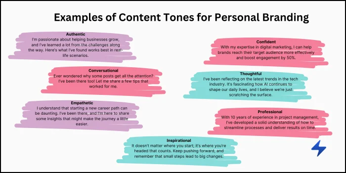 Content tone types for personal branding