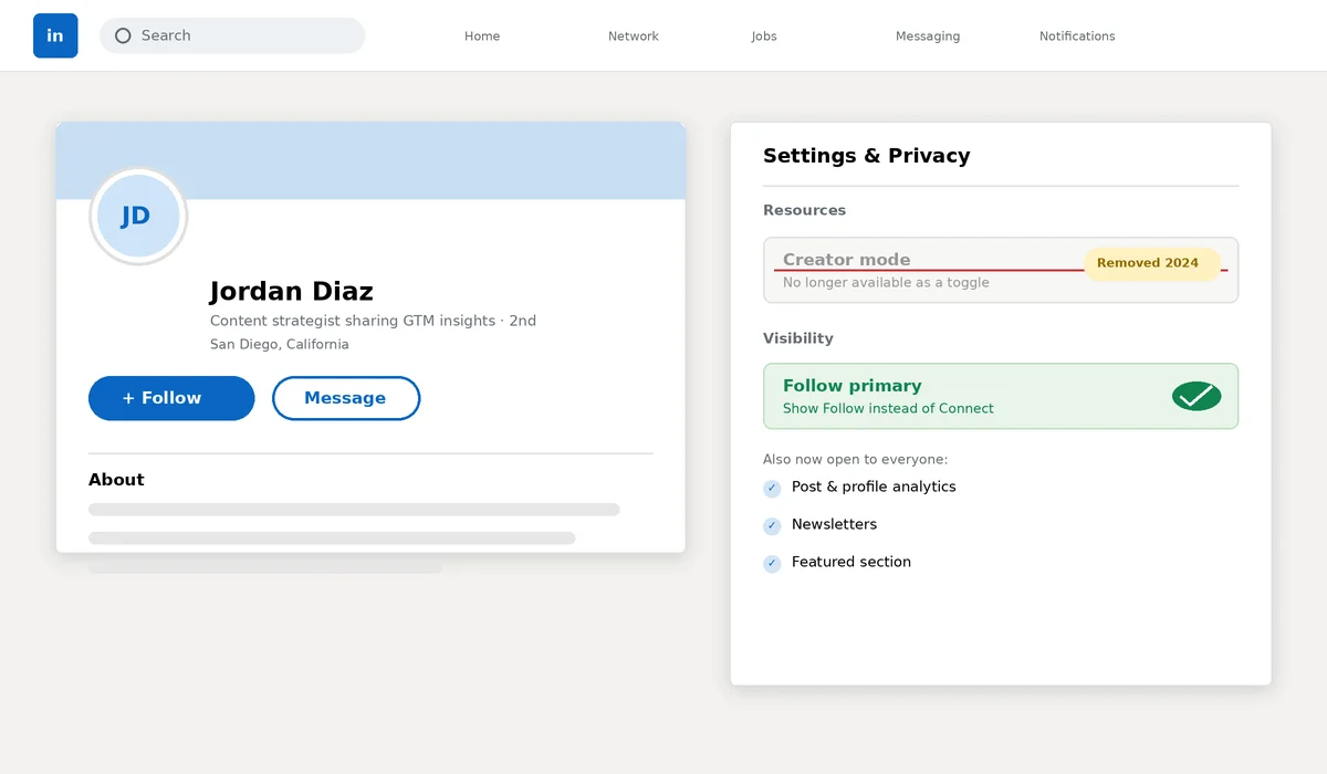 LinkedIn profile showing the Follow button and settings panel where Creator Mode features now live after the 2024 toggle removal