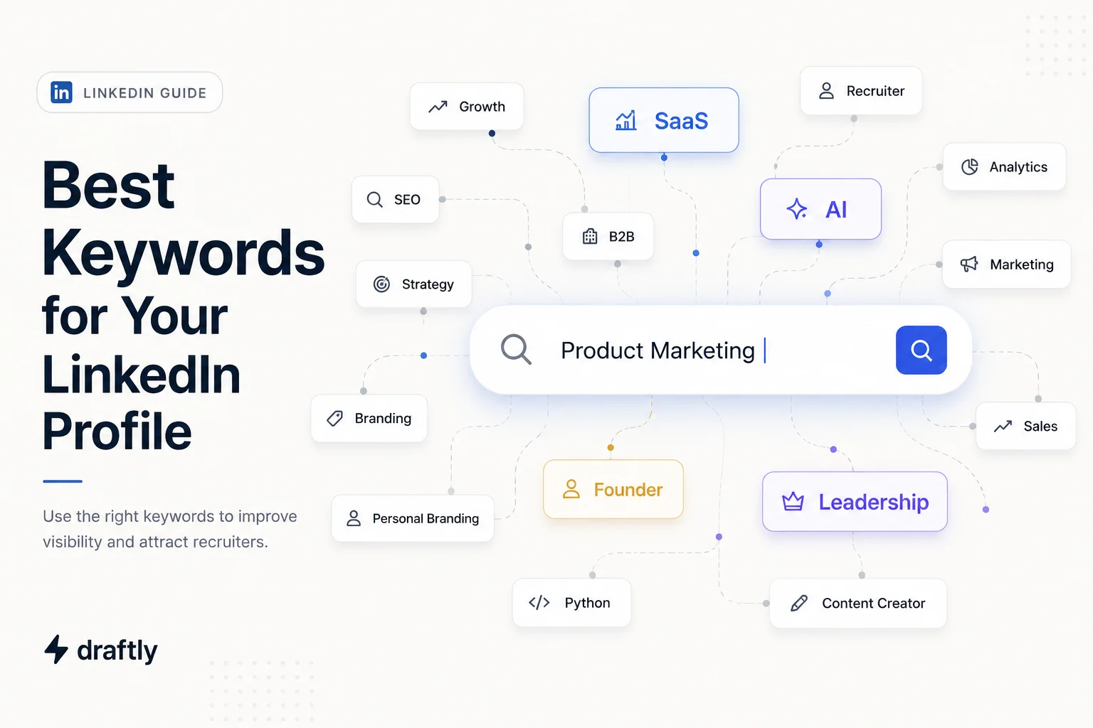 Best Keywords for Your LinkedIn Profile in 2026 (and Where to Put Them)