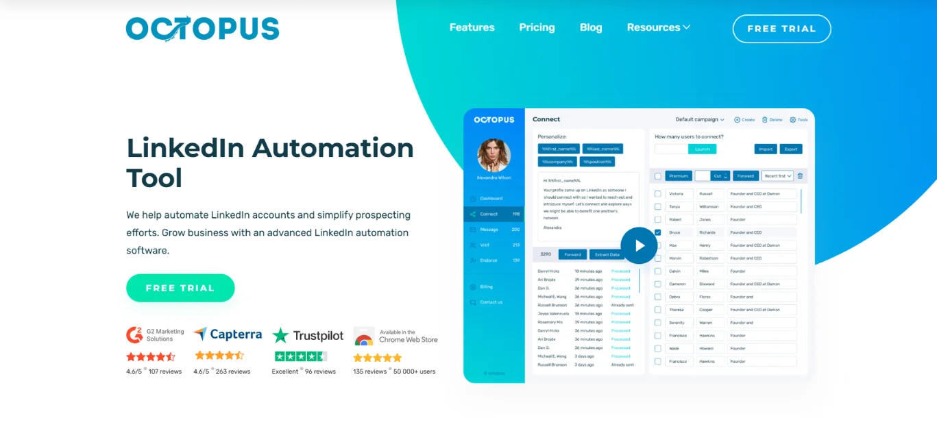 Octopus CRM LinkedIn automation Chrome extension