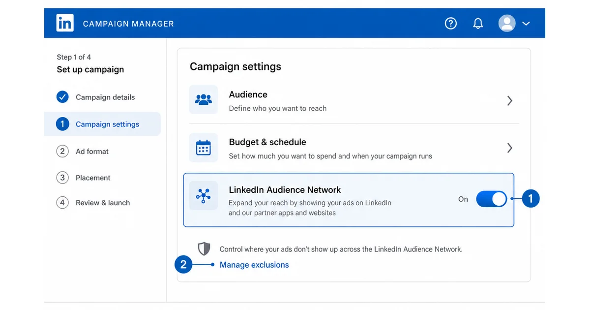 Mockup of the LinkedIn Campaign Manager settings panel showing the Audience Network toggle