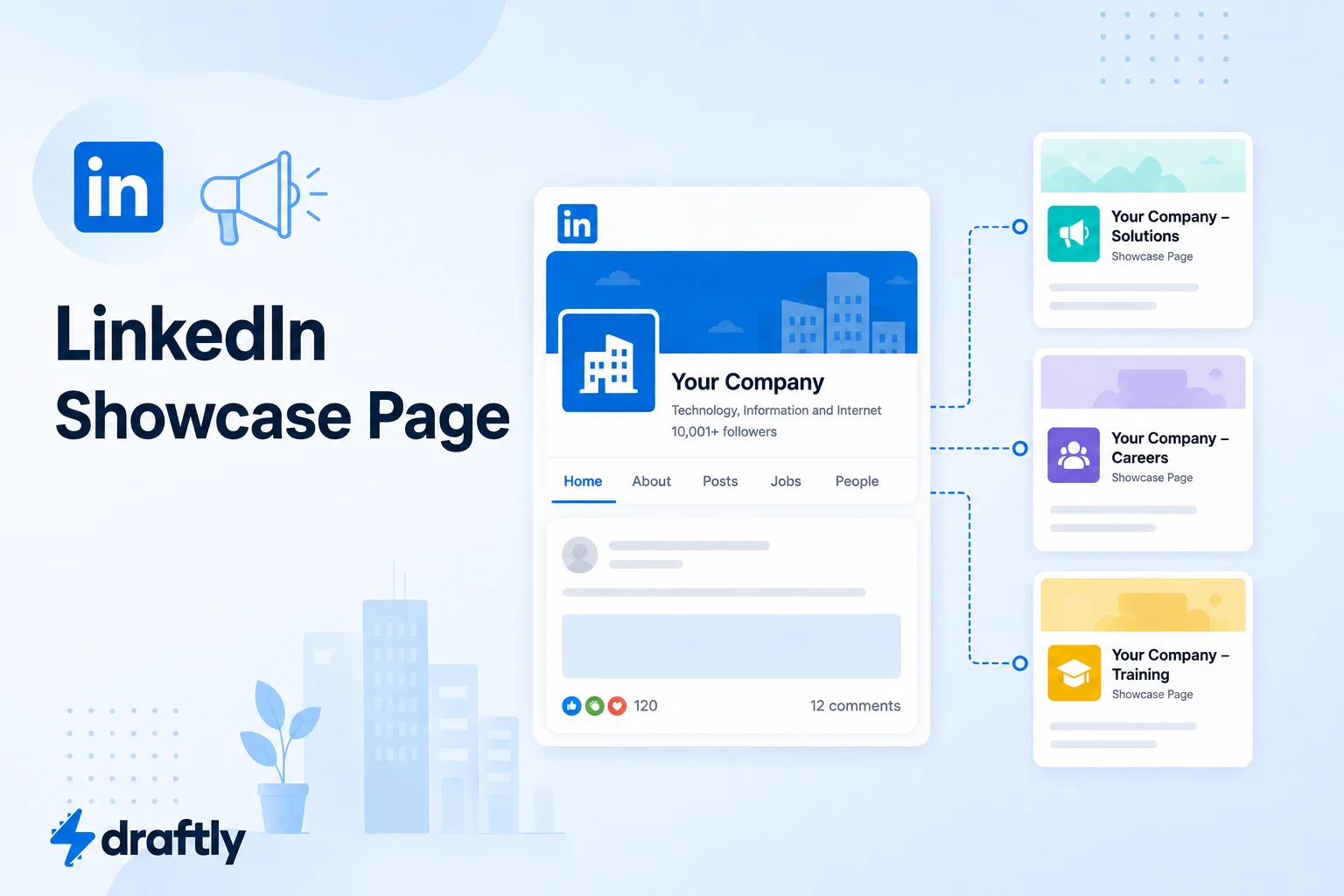LinkedIn Showcase Page: What It Is, How to Create One, and When You Actually Need One