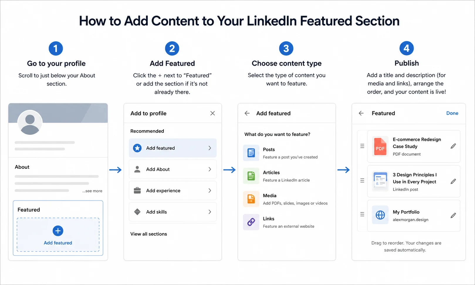 How to set up the LinkedIn Featured section