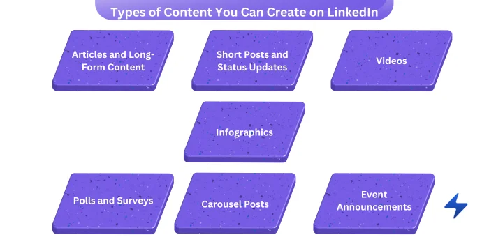 LinkedIn Content Types