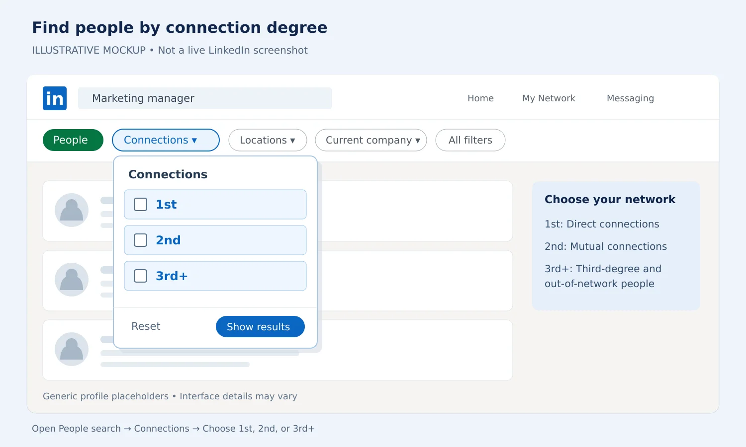 Illustrative mockup of LinkedIn People search with the Connections filter open, showing the 1st, 2nd and 3rd+ options.