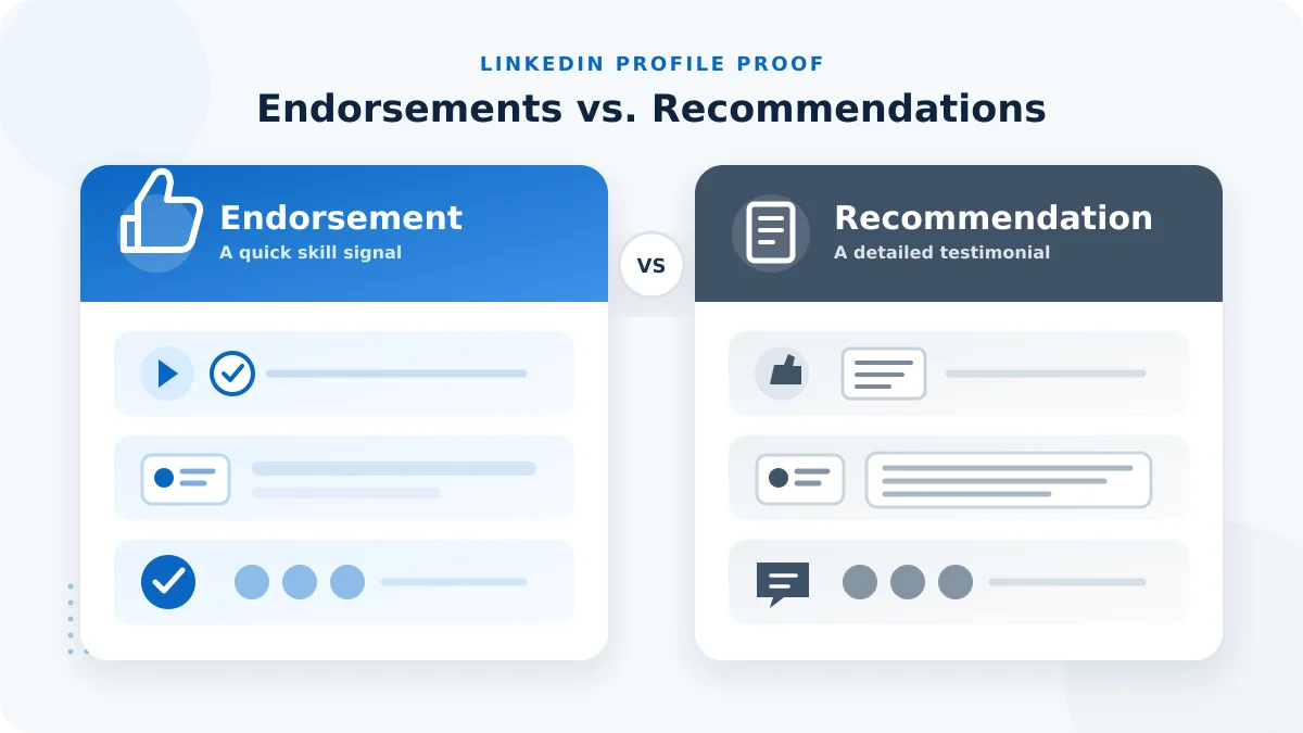 Comparison graphic contrasting LinkedIn endorsements and recommendations by effort, visibility, and what they prove.