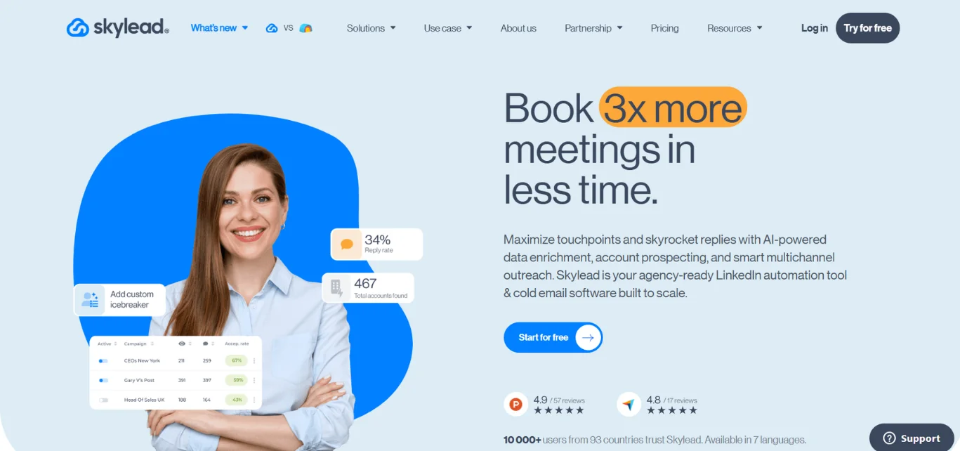 Skylead multichannel outreach tool