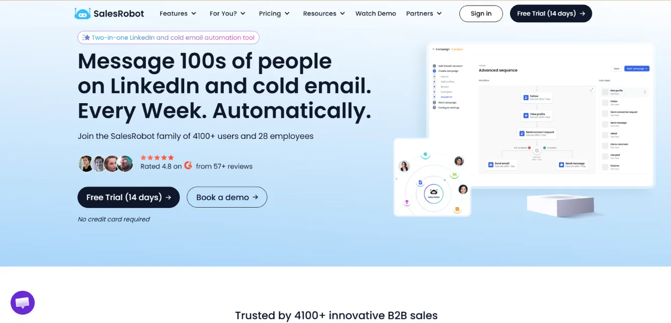 SalesRobot LinkedIn outreach automation tool