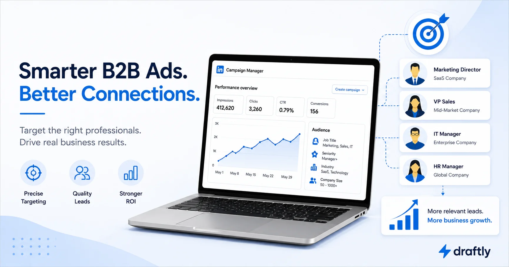How to Run LinkedIn Ads for B2B in 2026