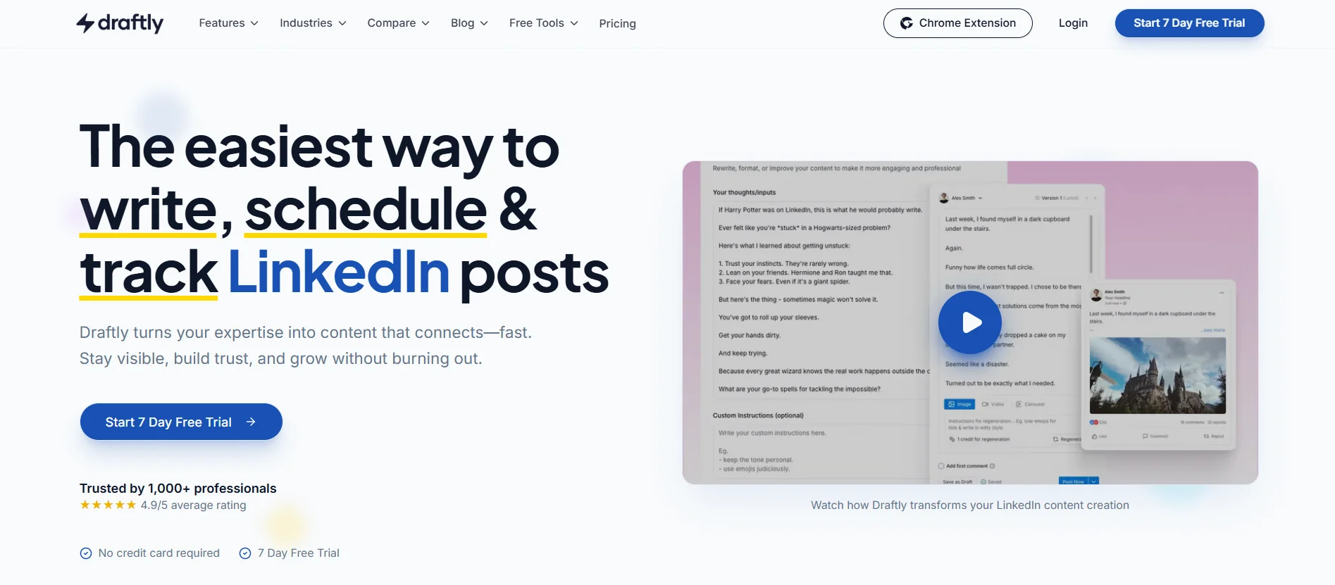 Draftly LinkedIn analytics and scheduling dashboard
