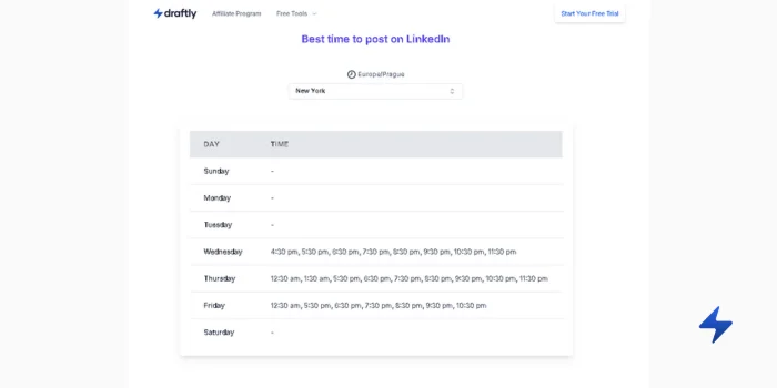 Draftly's best time to post on LinkedIn tool