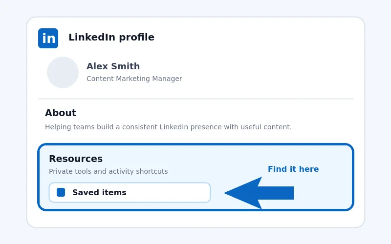 LinkedIn profile page scrolled to the Resources section with the Saved items link highlighted