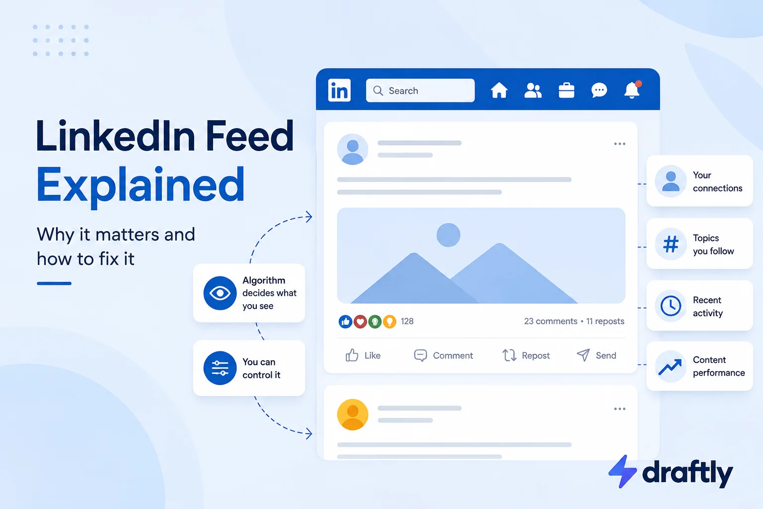 LinkedIn Feed Explained: What Shows Up, Why, and How to Fix It