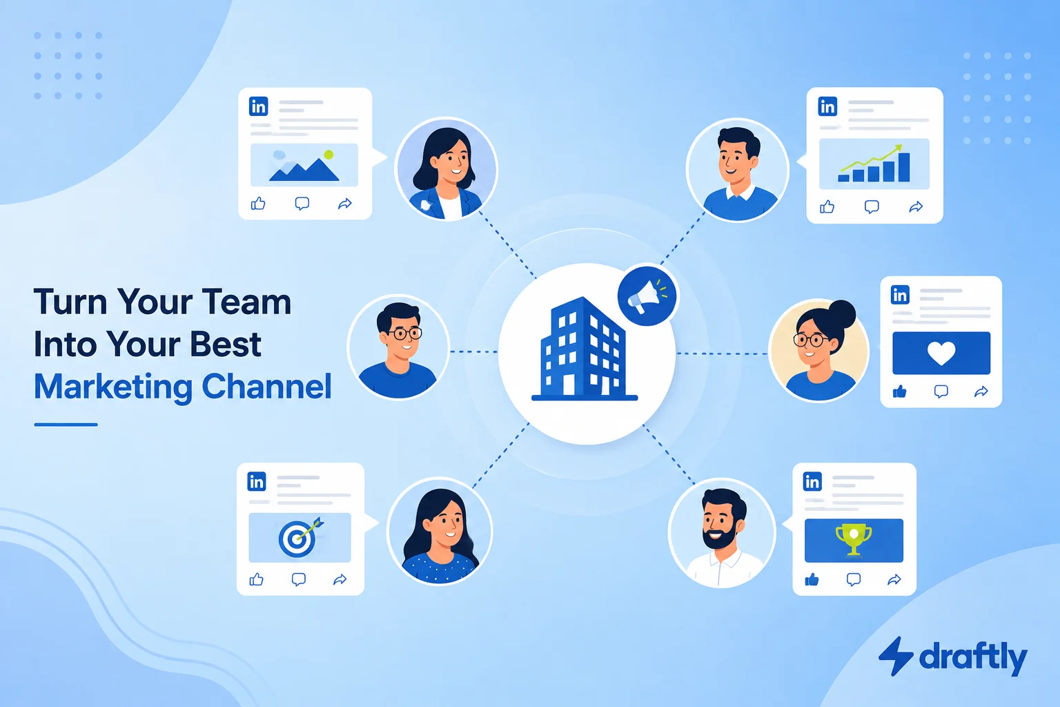 LinkedIn Employee Advocacy: How to Turn Your Team Into Your Best Marketing Channel